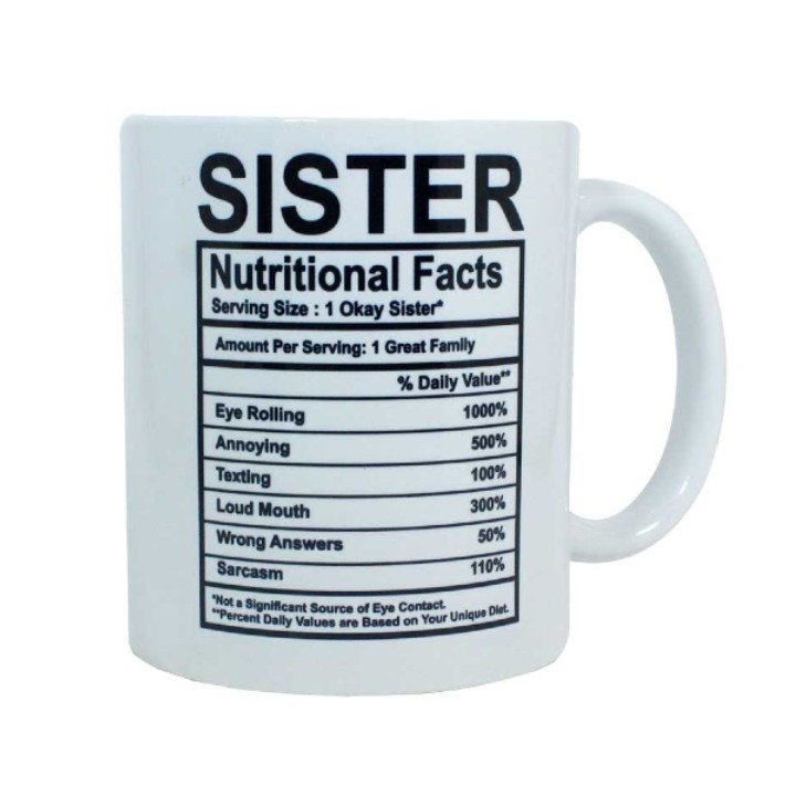 Personalized Mugs and Relation Mugs Manufacturer and exporter